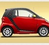 ほっ、欲しい！イオンカードの”ディズニーデザイン”発行記念に限定「スマート電気自動車」が当たるキャンペーン実施中！